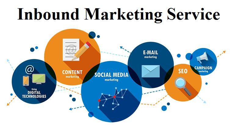 Inbound Marketing Services | Key Factor of inbound Marketing