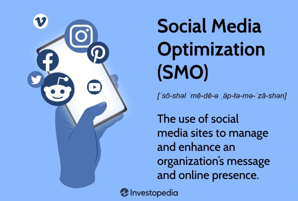 SMO Services | Why SMO Services Important